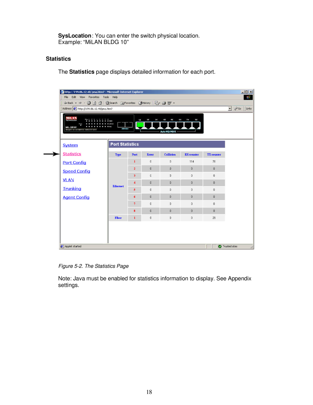 Milan Technology MIL-SM801XX manual Statistics 