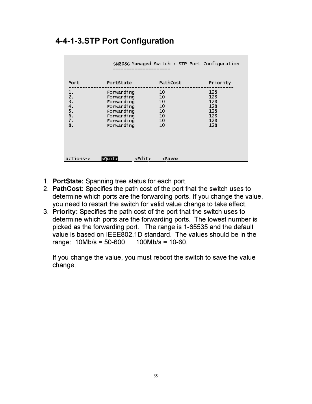 Milan Technology MIL-SM808G manual STP Port Configuration 