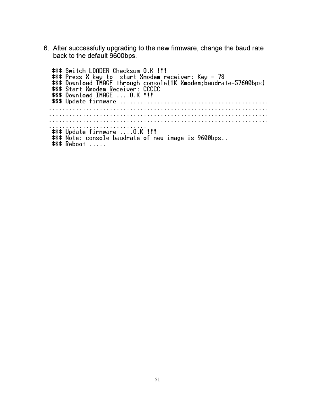 Milan Technology MIL-SM808G manual 