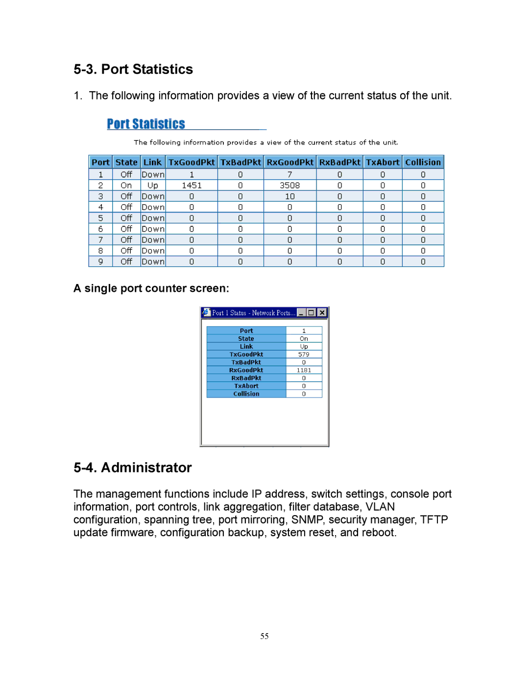 Milan Technology MIL-SM808G manual Port Statistics, Administrator, Single port counter screen 