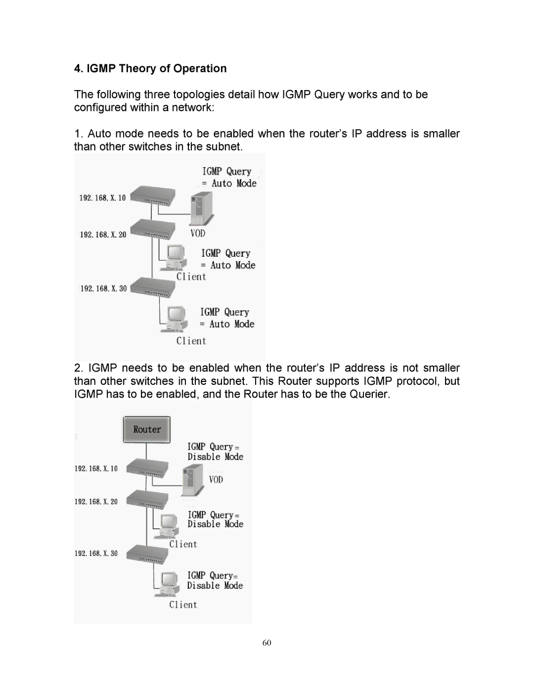 Milan Technology MIL-SM808G manual Igmp Theory of Operation 