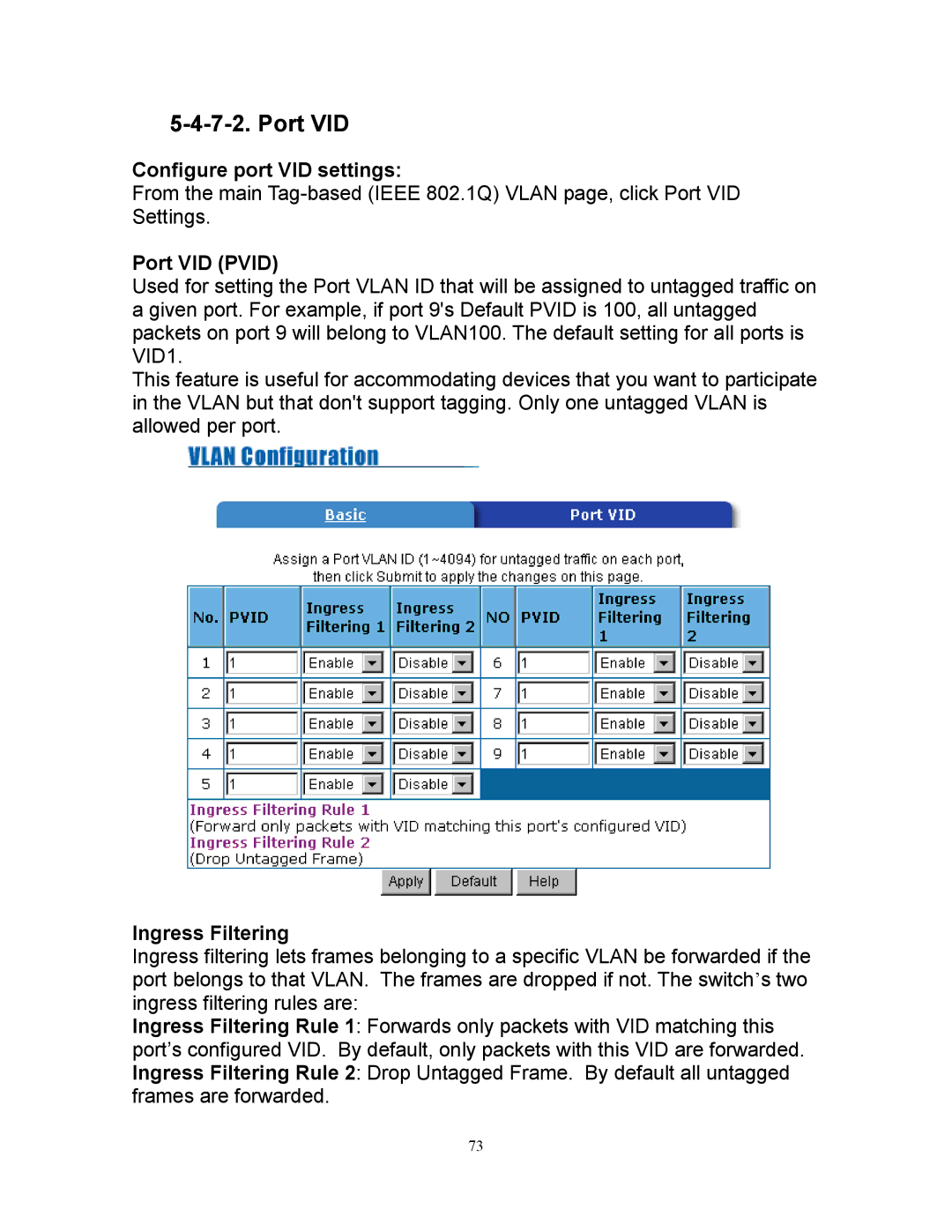 Milan Technology MIL-SM808G manual Configure port VID settings, Port VID Pvid, Ingress Filtering 