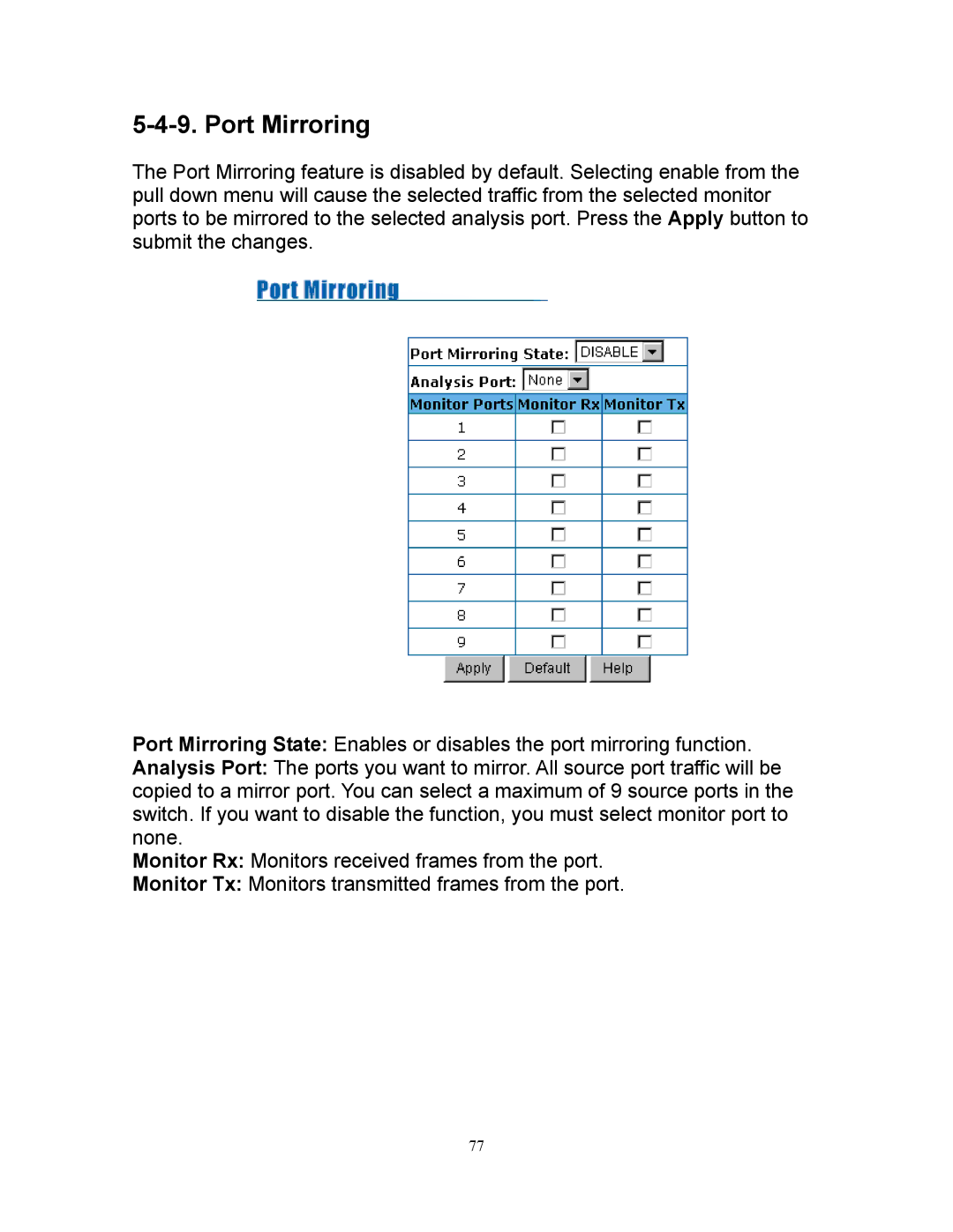 Milan Technology MIL-SM808G manual Port Mirroring 