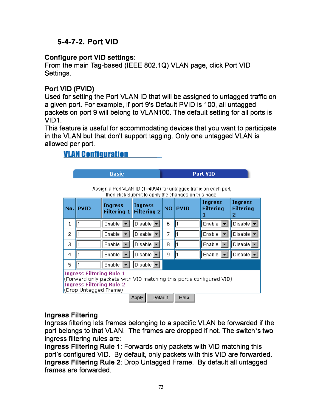 Milan Technology MIL-SM808G manual Configure port VID settings, Port VID PVID, Ingress Filtering 