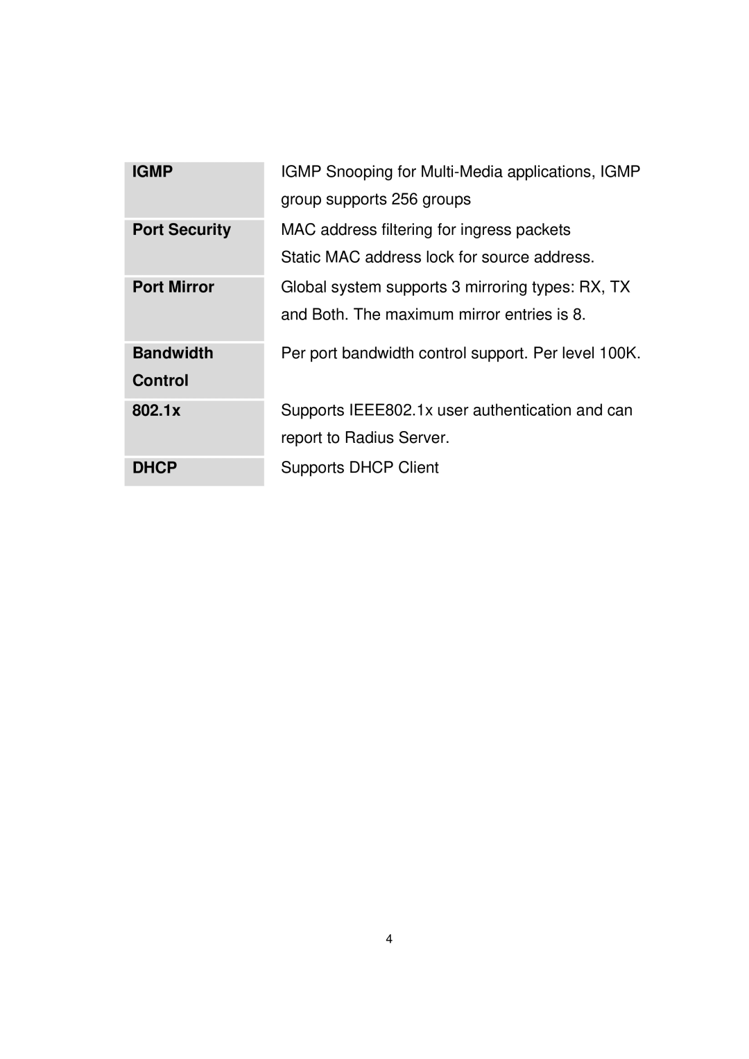 Milan Technology MIL-SME801GLX, MIL-SME801P, MIL-SME801GSX manual Port Security, Port Mirror, Bandwidth, Control, 802.1x 