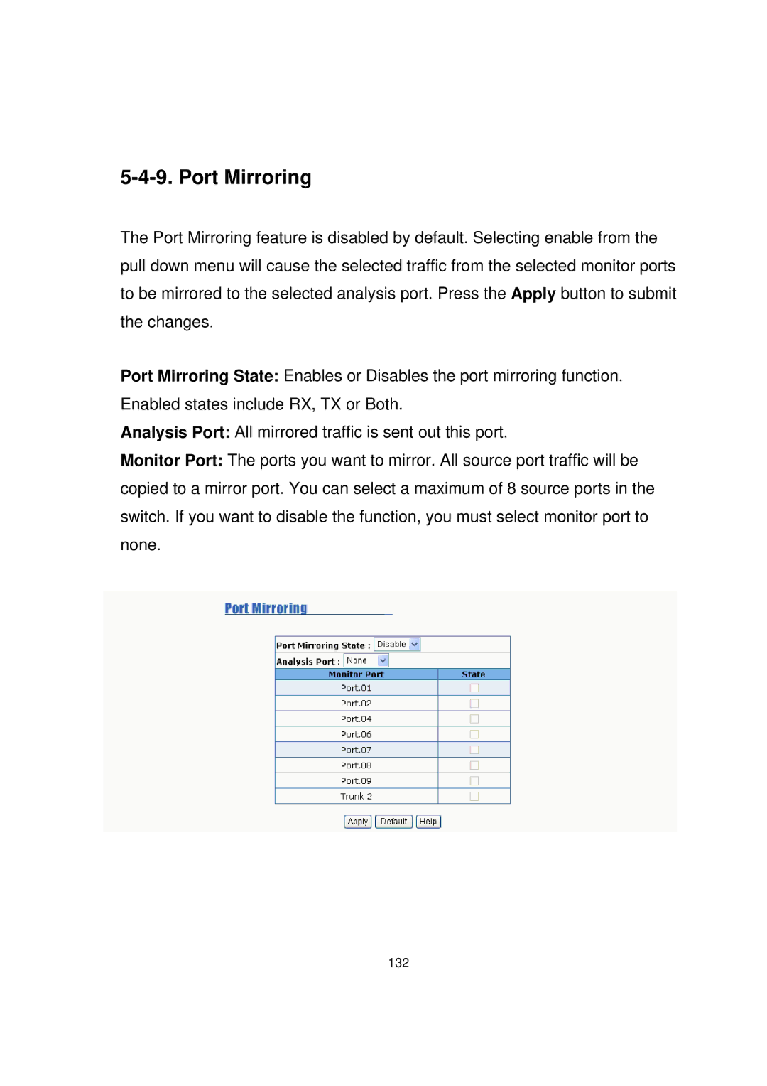 Milan Technology MIL-SME801P, MIL-SME801GLX, MIL-SME801GSX manual Port Mirroring 