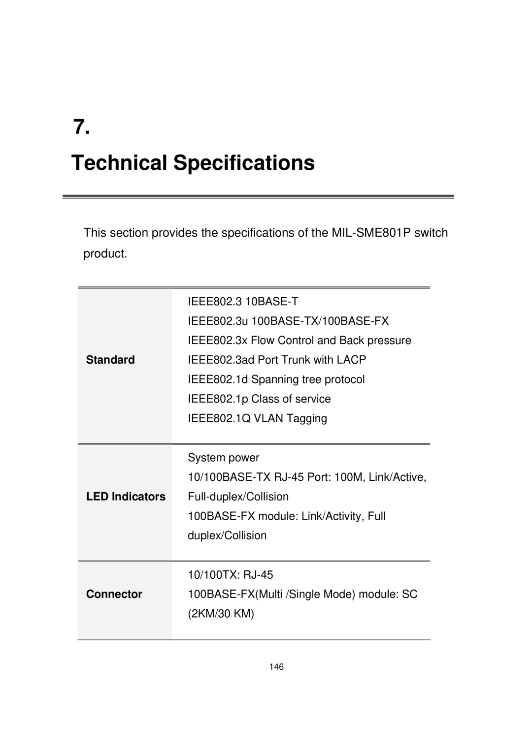 Milan Technology MIL-SME801GSX, MIL-SME801P, MIL-SME801GLX manual Technical Specifications 