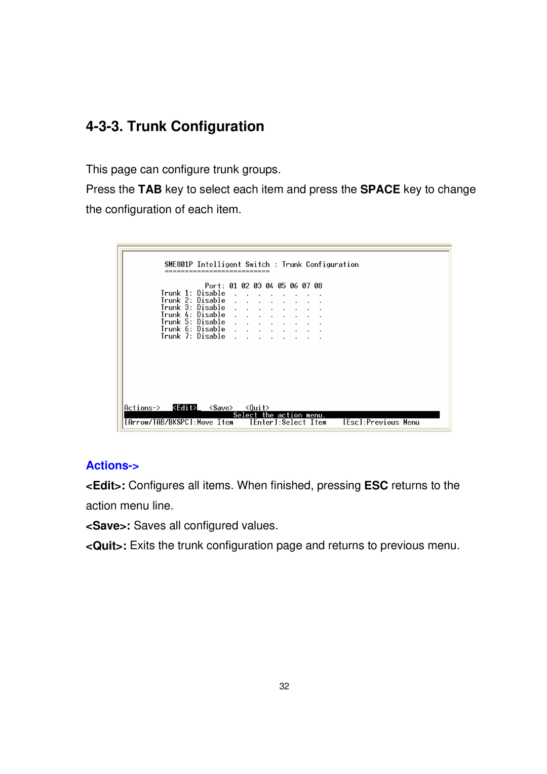 Milan Technology MIL-SME801GSX, MIL-SME801P, MIL-SME801GLX manual Trunk Configuration 