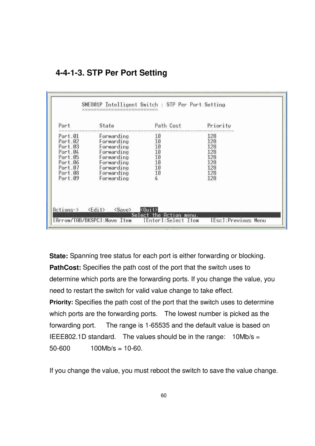 Milan Technology MIL-SME801P, MIL-SME801GLX, MIL-SME801GSX manual STP Per Port Setting 