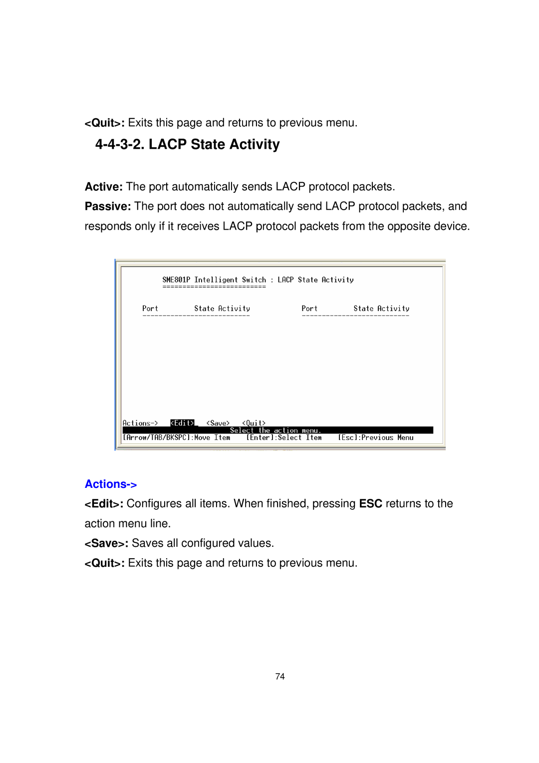 Milan Technology MIL-SME801GSX, MIL-SME801P, MIL-SME801GLX manual Lacp State Activity 