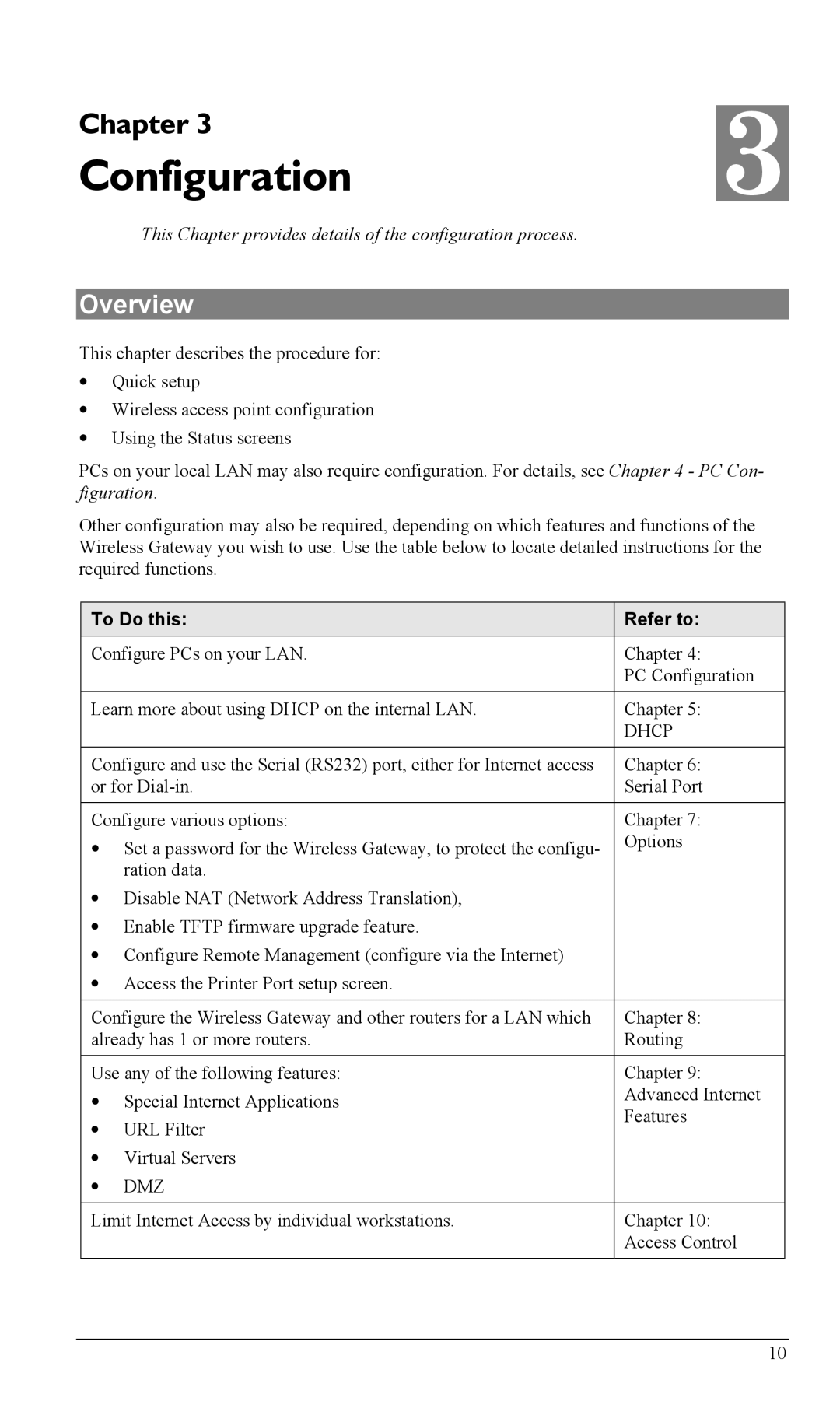 Milan Technology MIL-W0311, MIL-W1311 manual Configuration, Overview, To Do this Refer to 