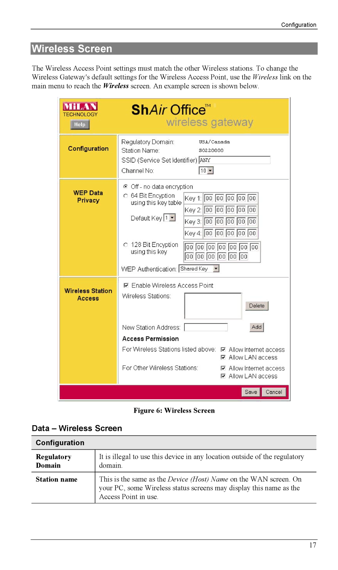 Milan Technology MIL-W1311, MIL-W0311 manual Data Wireless Screen, Configuration 