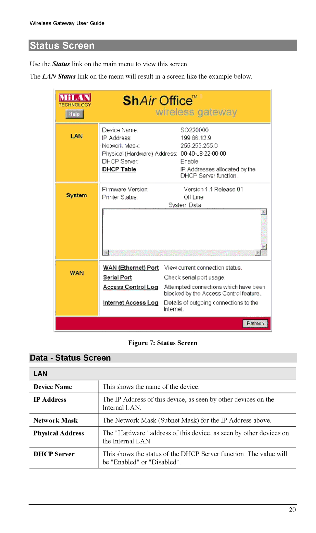 Milan Technology MIL-W0311, MIL-W1311 manual Data Status Screen, Device Name, Physical Address 