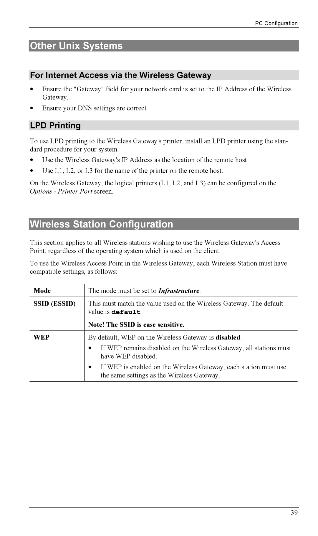 Milan Technology MIL-W1311, MIL-W0311 manual Other Unix Systems, Wireless Station Configuration, LPD Printing, Mode 