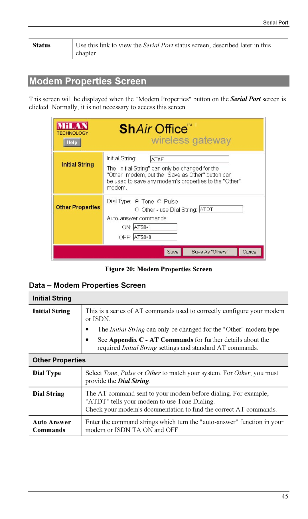 Milan Technology MIL-W1311, MIL-W0311 manual Data Modem Properties Screen, Initial String, Other Properties 