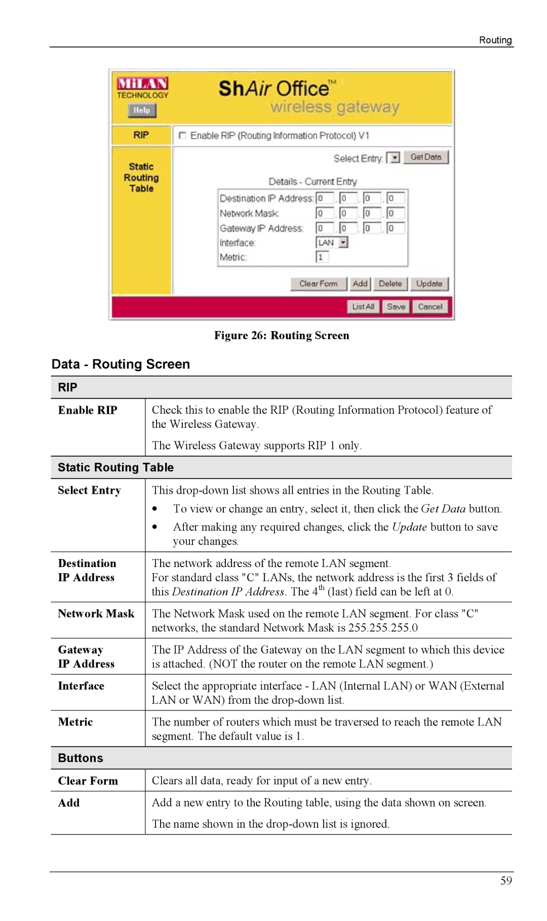 Milan Technology MIL-W1311, MIL-W0311 manual Data Routing Screen, Static Routing Table 