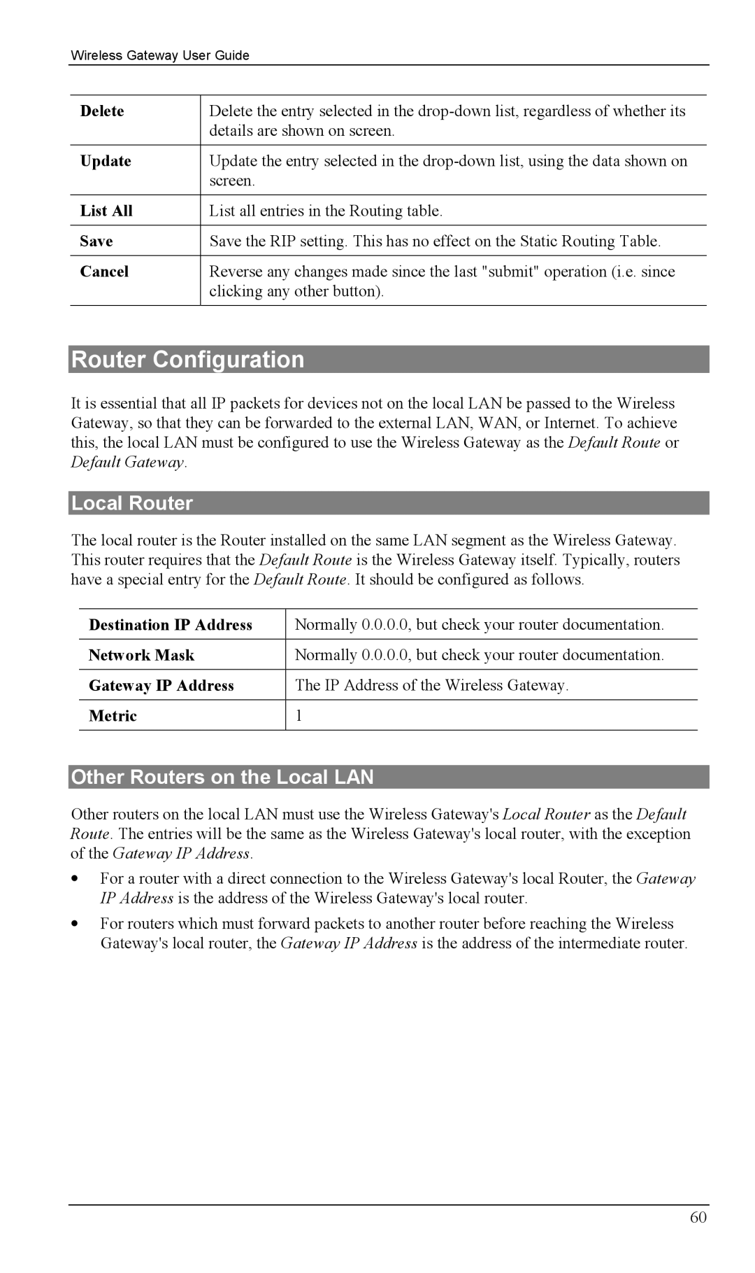 Milan Technology MIL-W0311, MIL-W1311 Router Configuration, Local Router, Other Routers on the Local LAN, Update, List All 