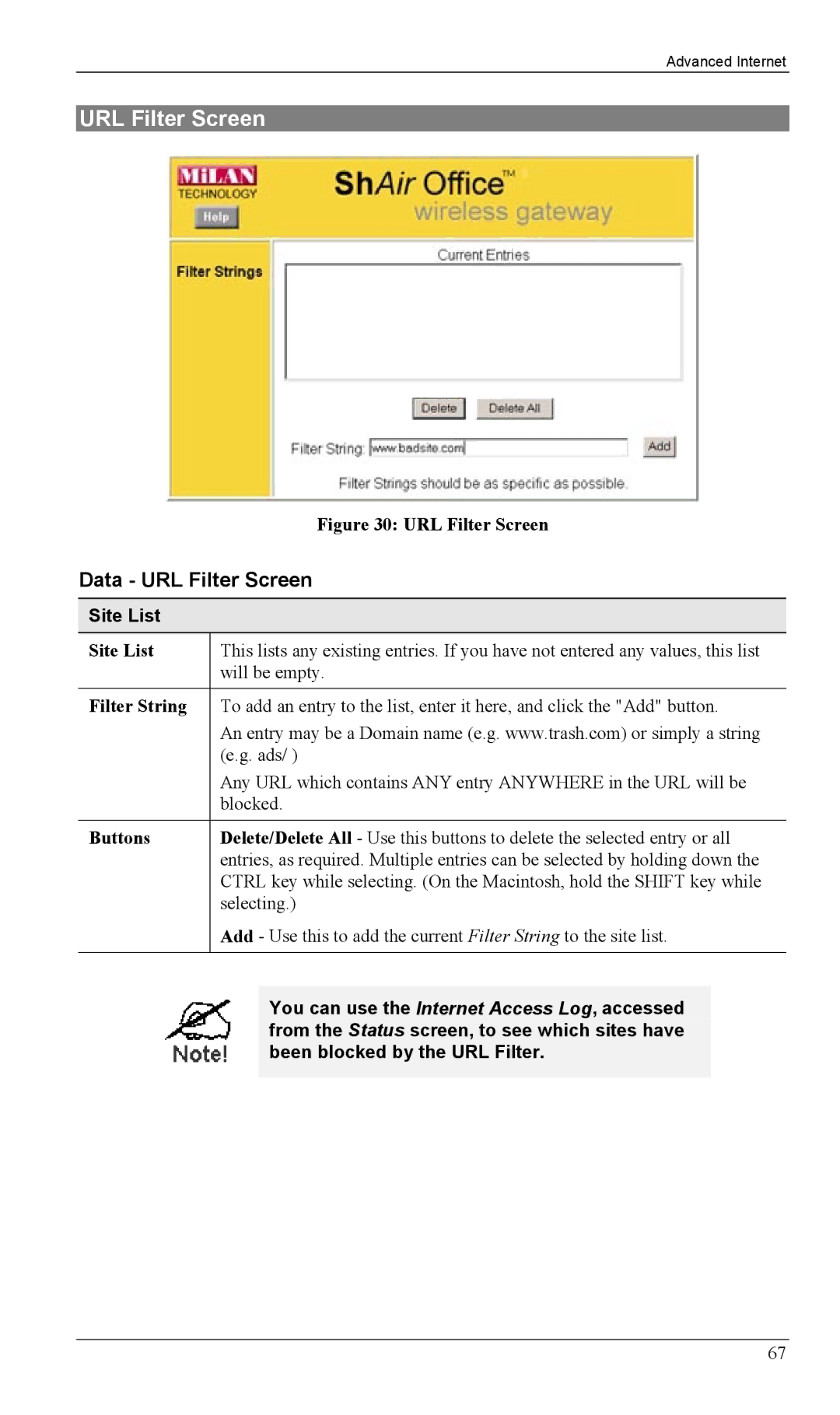 Milan Technology MIL-W1311, MIL-W0311 manual Data URL Filter Screen, Site List 