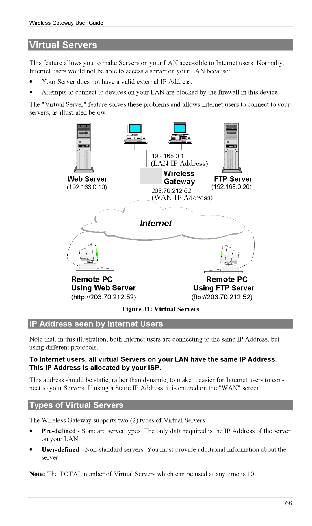 Milan Technology MIL-W0311, MIL-W1311 manual IP Address seen by Internet Users, Types of Virtual Servers 