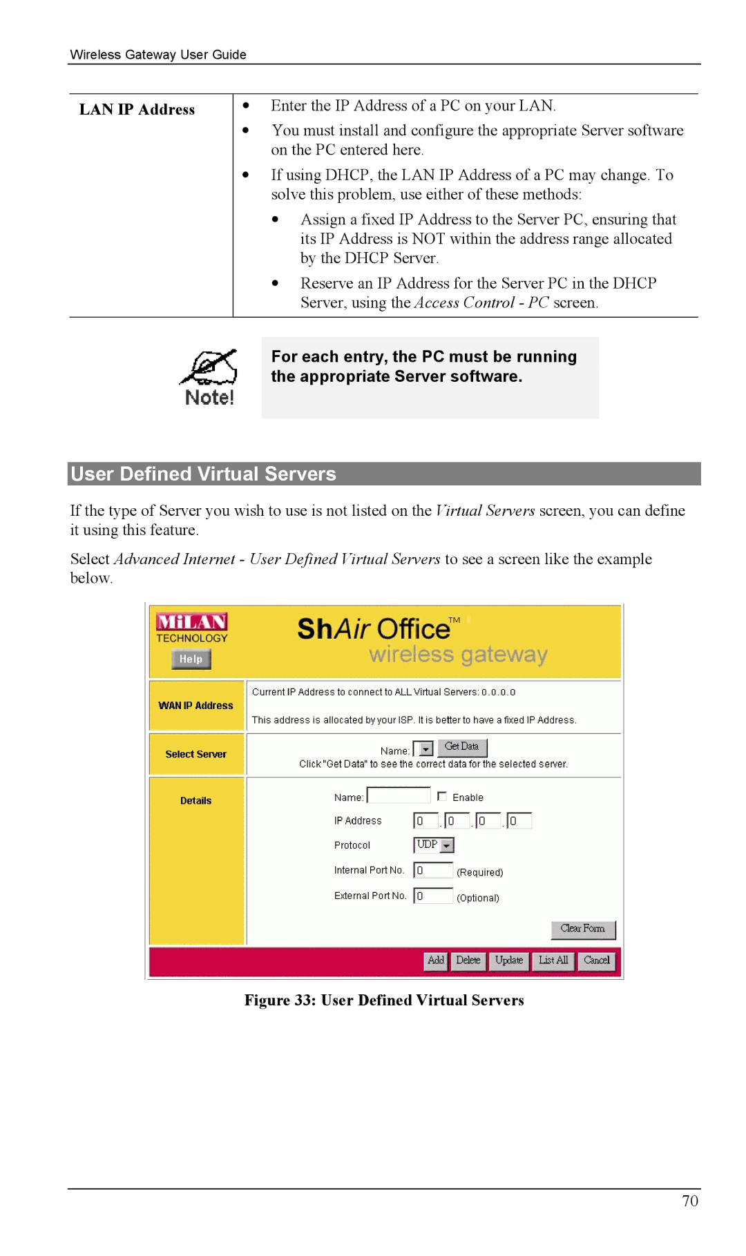 Milan Technology MIL-W0311, MIL-W1311 manual User Defined Virtual Servers, LAN IP Address 