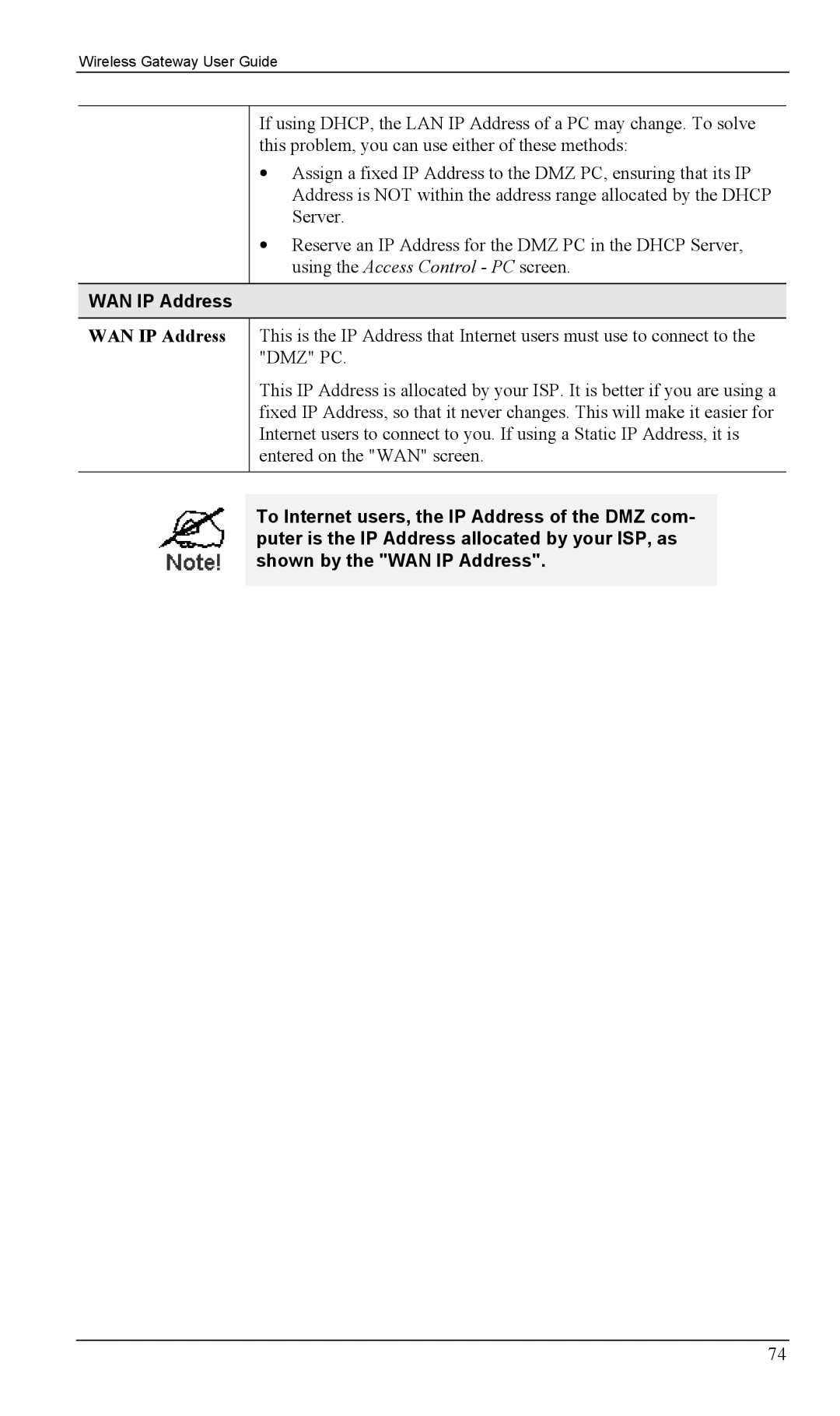 Milan Technology MIL-W0311, MIL-W1311 manual WAN IP Address 