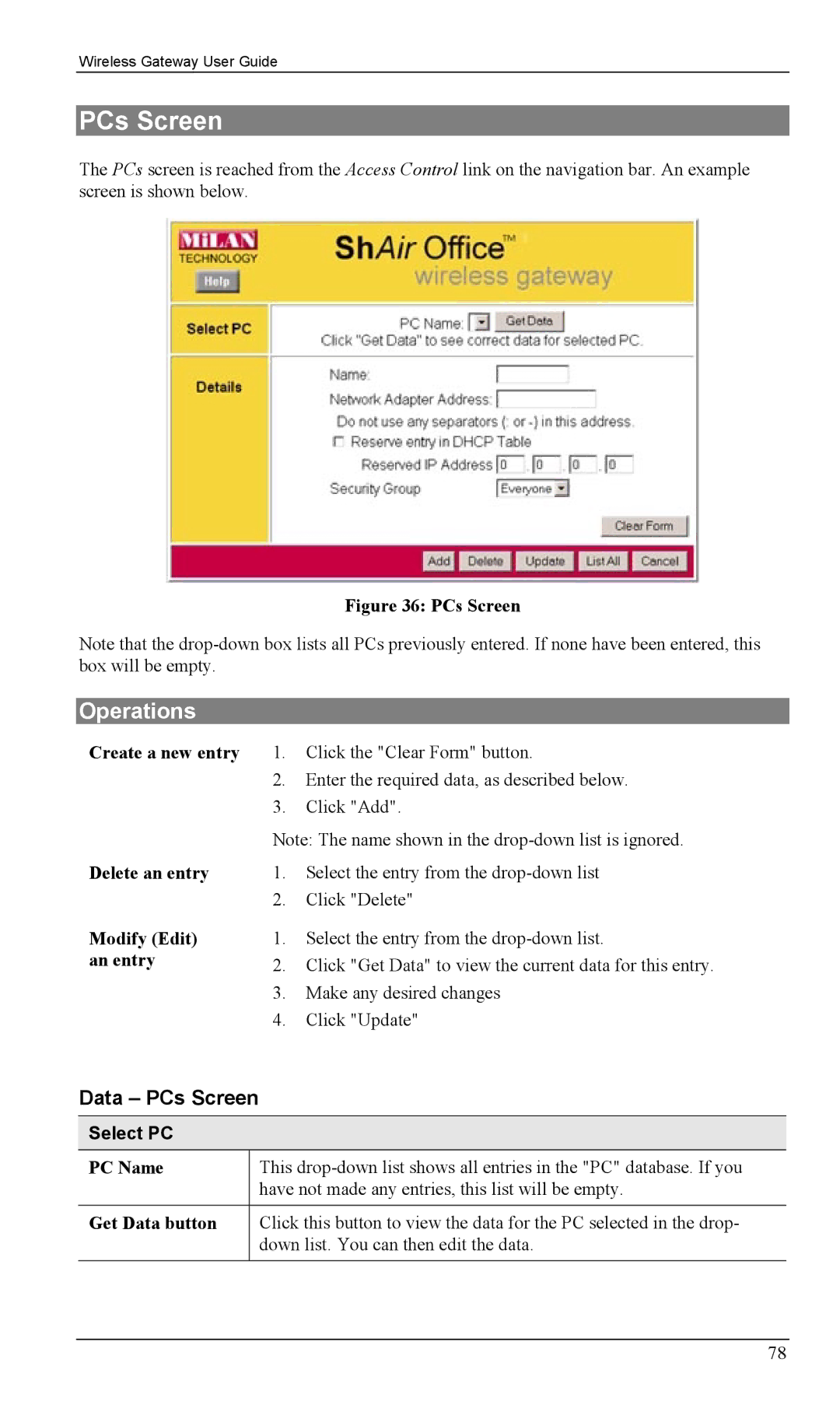 Milan Technology MIL-W0311, MIL-W1311 manual Data PCs Screen, Select PC 