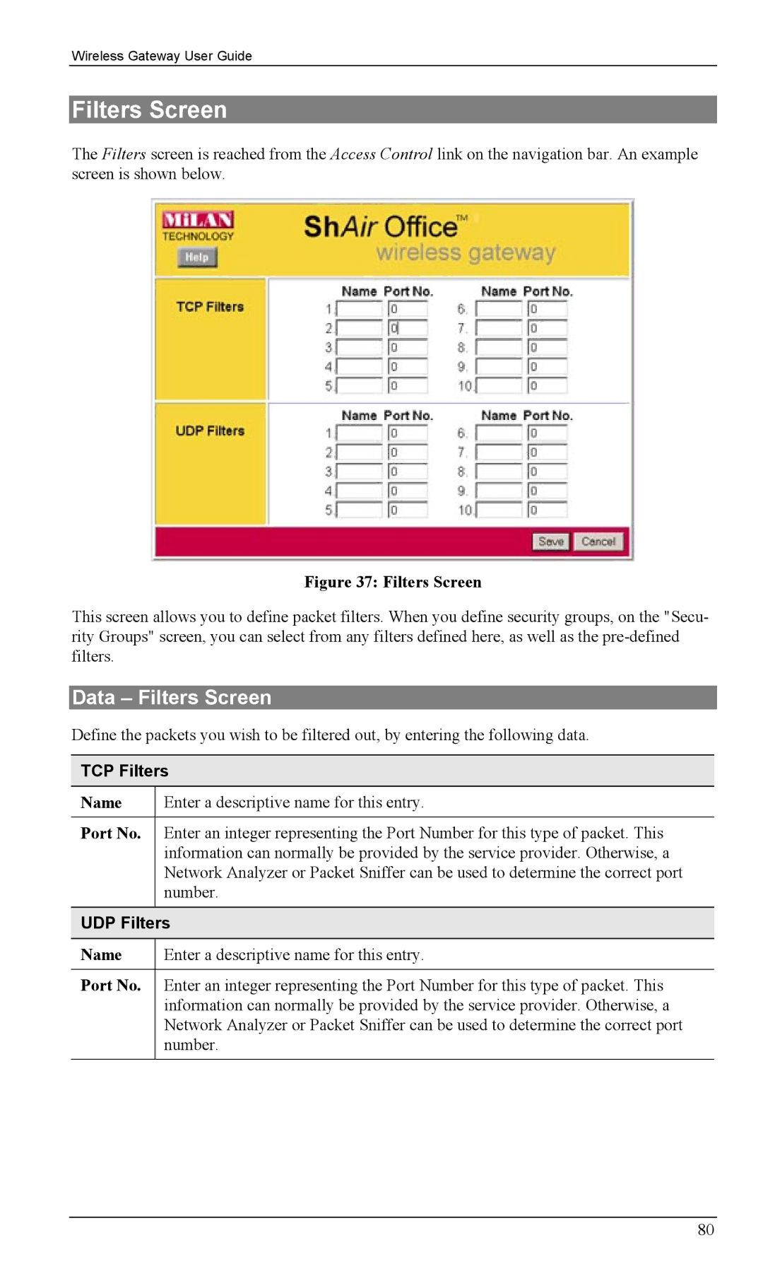 Milan Technology MIL-W0311, MIL-W1311 manual Data Filters Screen, TCP Filters, Port No, UDP Filters 