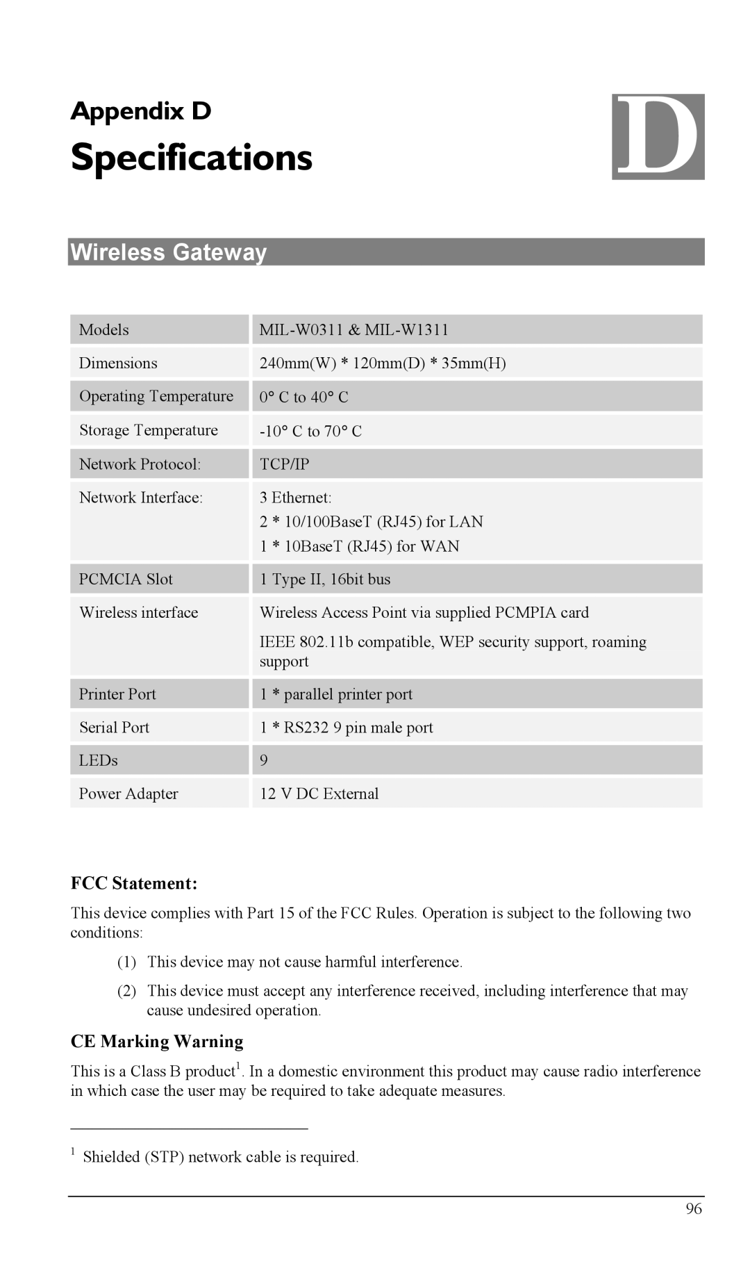 Milan Technology MIL-W0311, MIL-W1311 manual Specifications, Wireless Gateway 