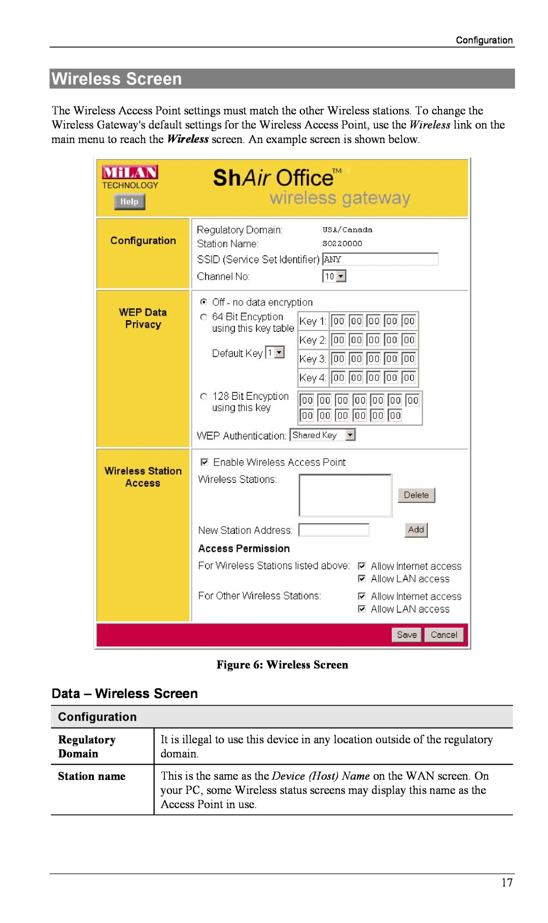 Milan Technology MIL-W1311, MIL-W0311 manual Data - Wireless Screen, Configuration 
