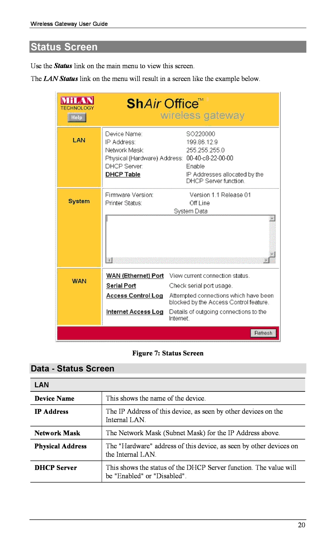Milan Technology MIL-W0311, MIL-W1311 manual Data - Status Screen 