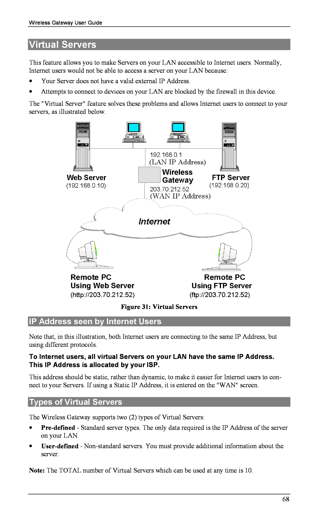 Milan Technology MIL-W0311, MIL-W1311 manual IP Address seen by Internet Users, Types of Virtual Servers 