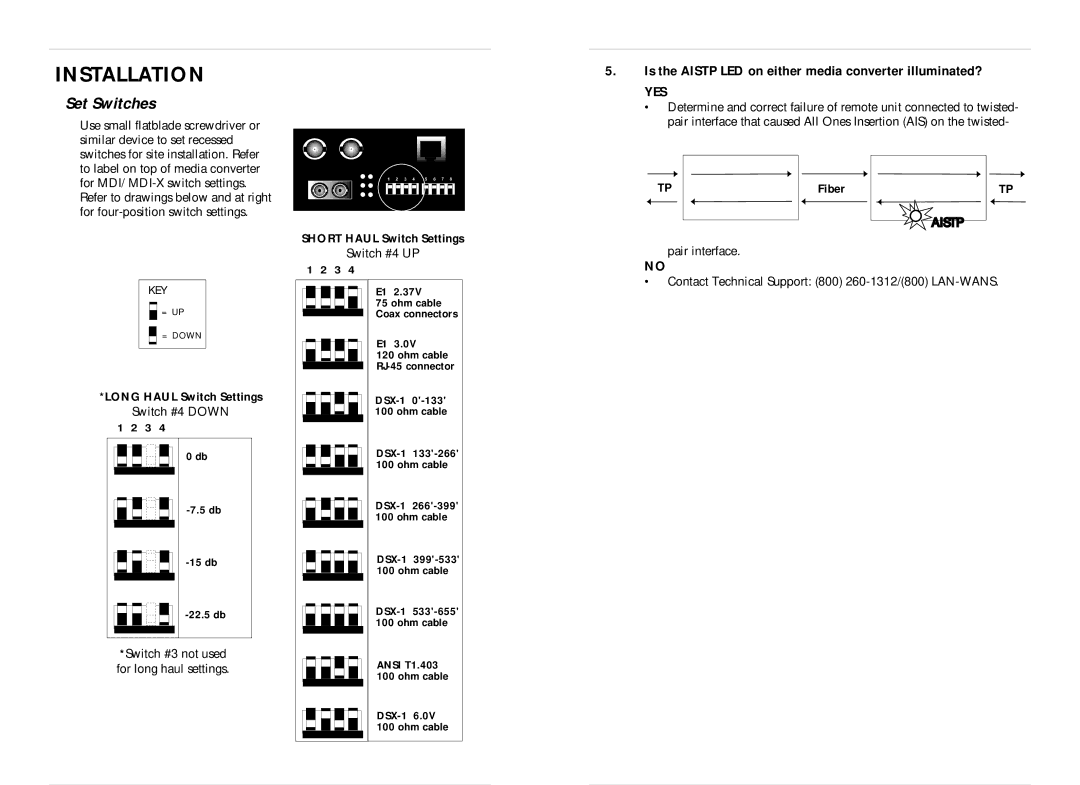 Milan Technology T1E1-CF-01(LH) Installation, Set Switches, Is the Aistp LED on either media converter illuminated?, Yes 