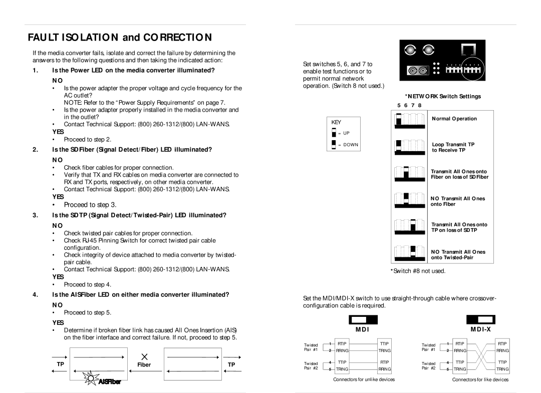 Milan Technology T1E1-CF-01(SM), T1E1-CF-01(LH) Is the Power LED on the media converter illuminated?, Mdi Mdi-X, Yes 