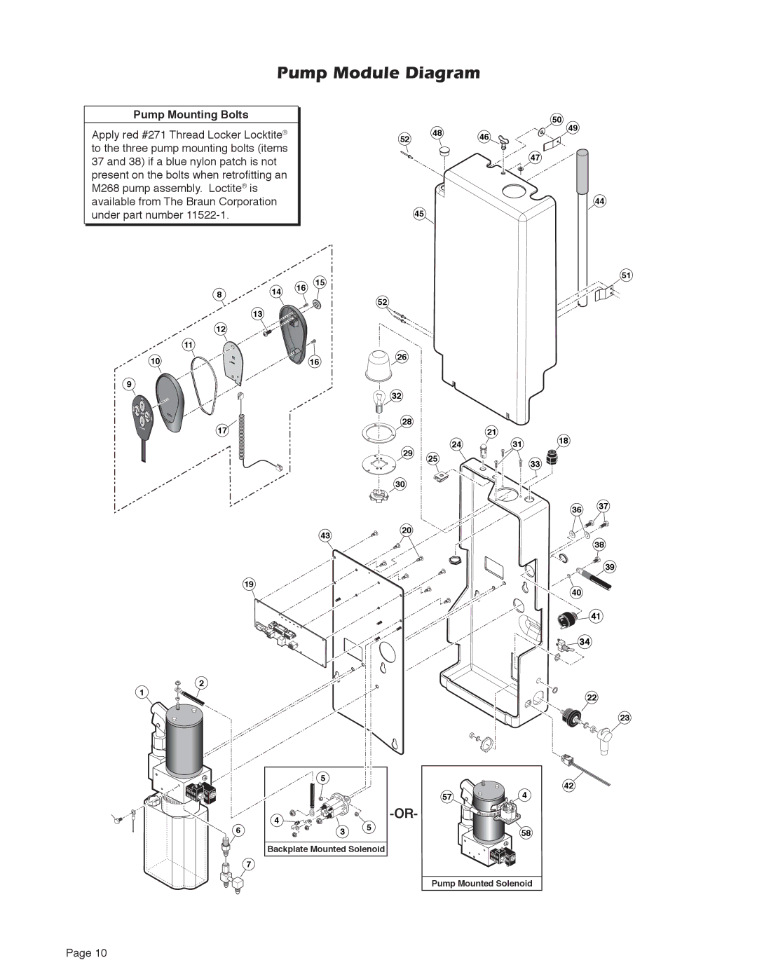 Millennium Enterprises A1 service manual Pump Module Diagram, Pump Mounting Bolts 