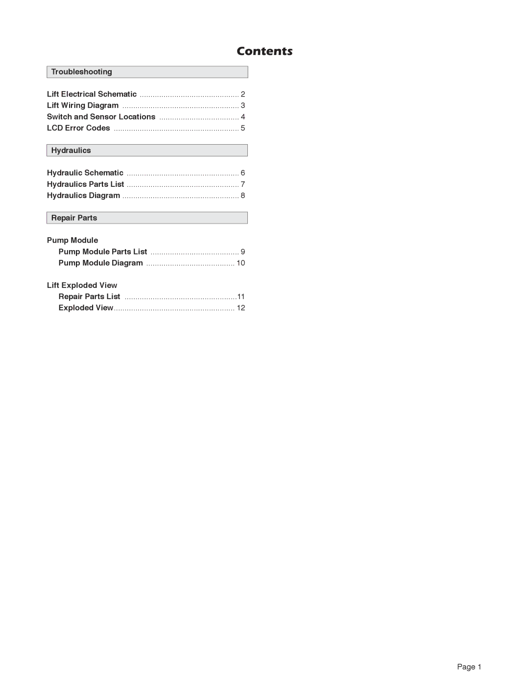 Millennium Enterprises A1 service manual #Ontents 