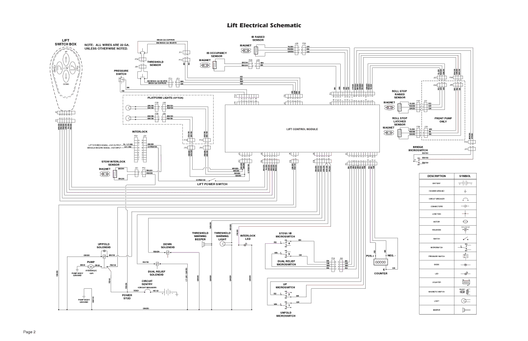 Millennium Enterprises A1 service manual Lift Electrical Schematic, Switch BOX 