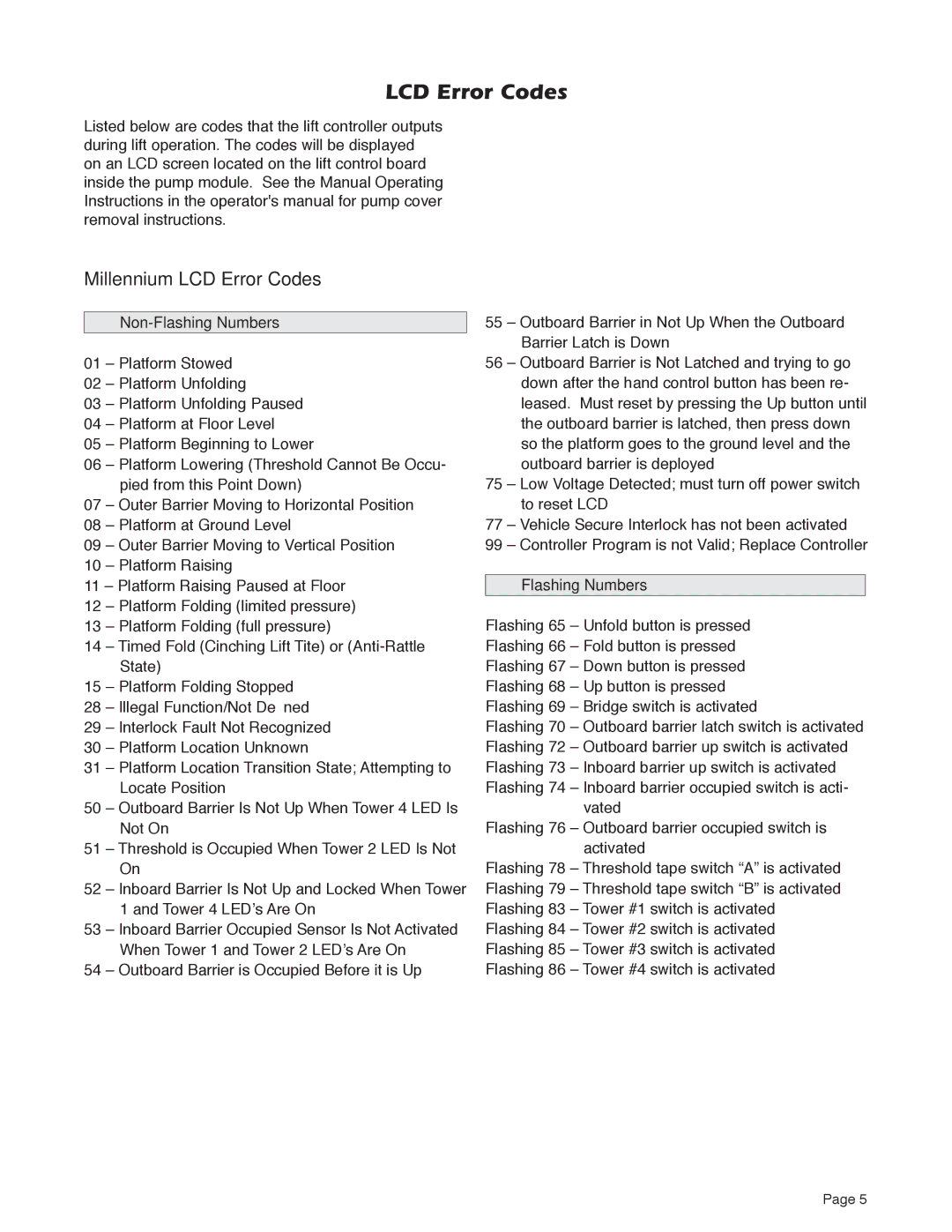 Millennium Enterprises A1 service manual Millennium LCD Error Codes 