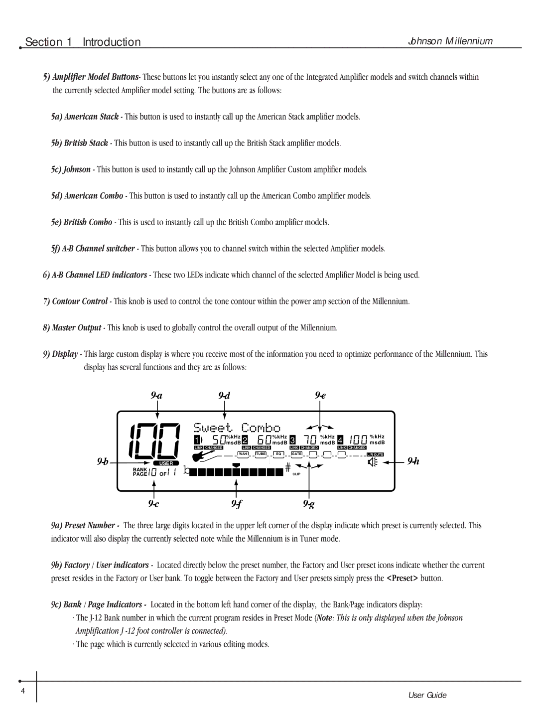 Millennium Enterprises Integrated Modeling Amplifier manual 100 