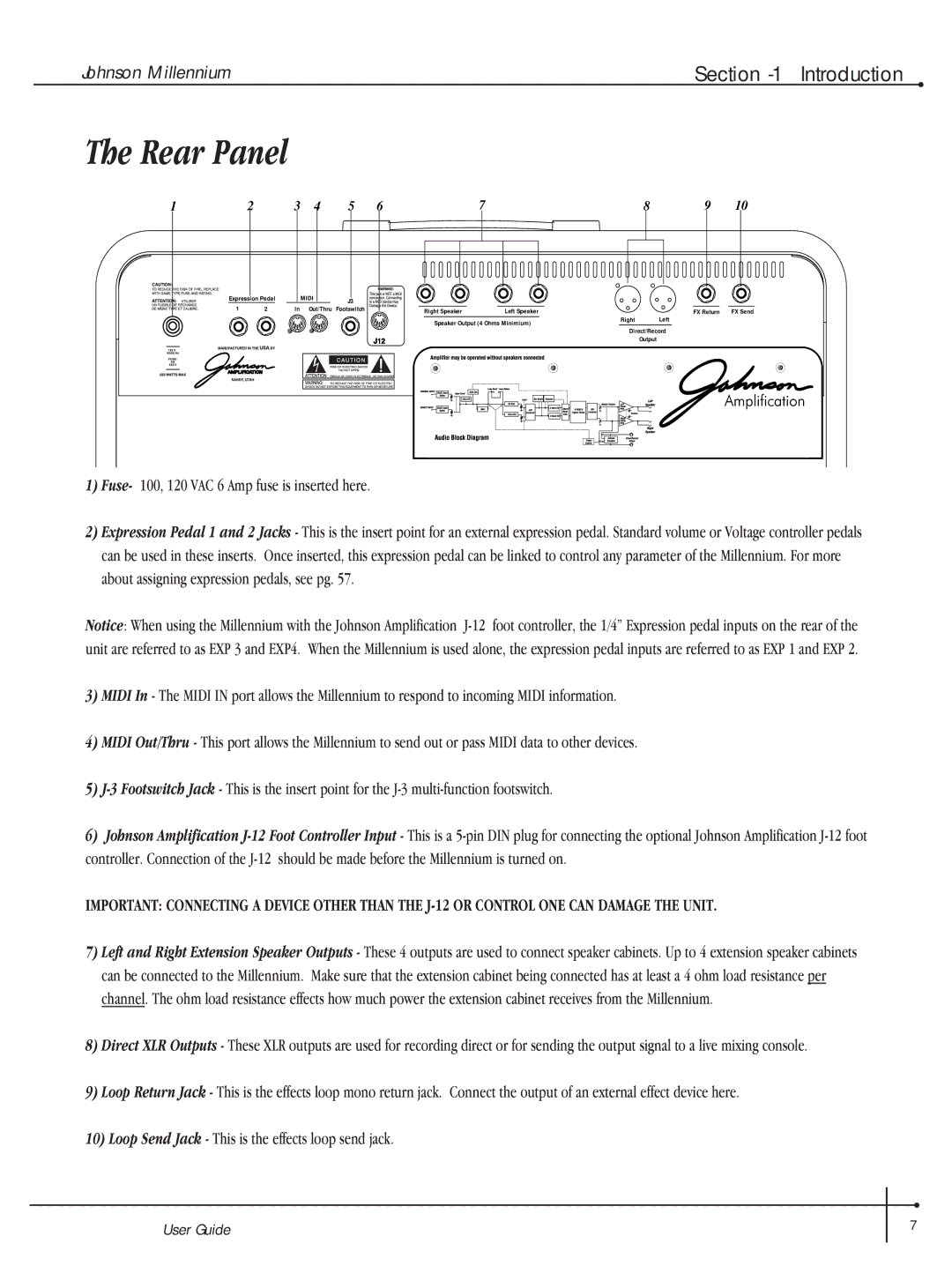 Millennium Enterprises Integrated Modeling Amplifier manual Rear Panel, Fuse- 100, 120 VAC 6 Amp fuse is inserted here 