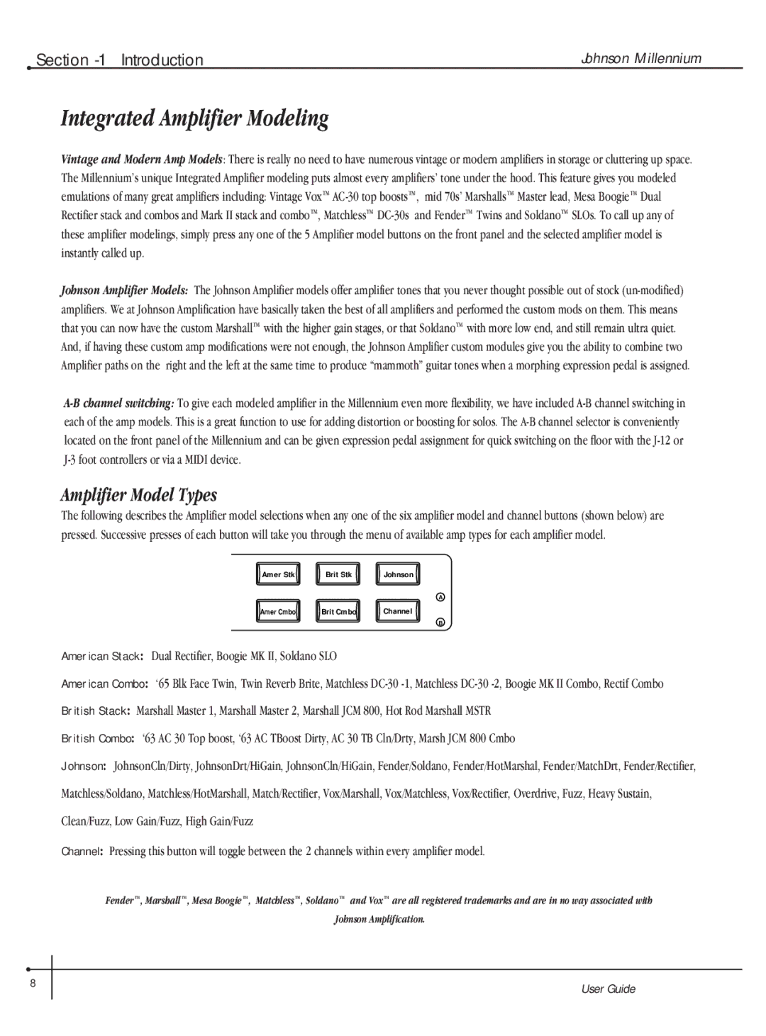 Millennium Enterprises Integrated Modeling Amplifier manual Amplifier Model Types 