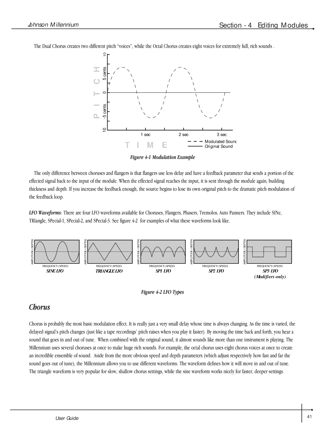 Millennium Enterprises Integrated Modeling Amplifier manual T C H, Chorus 