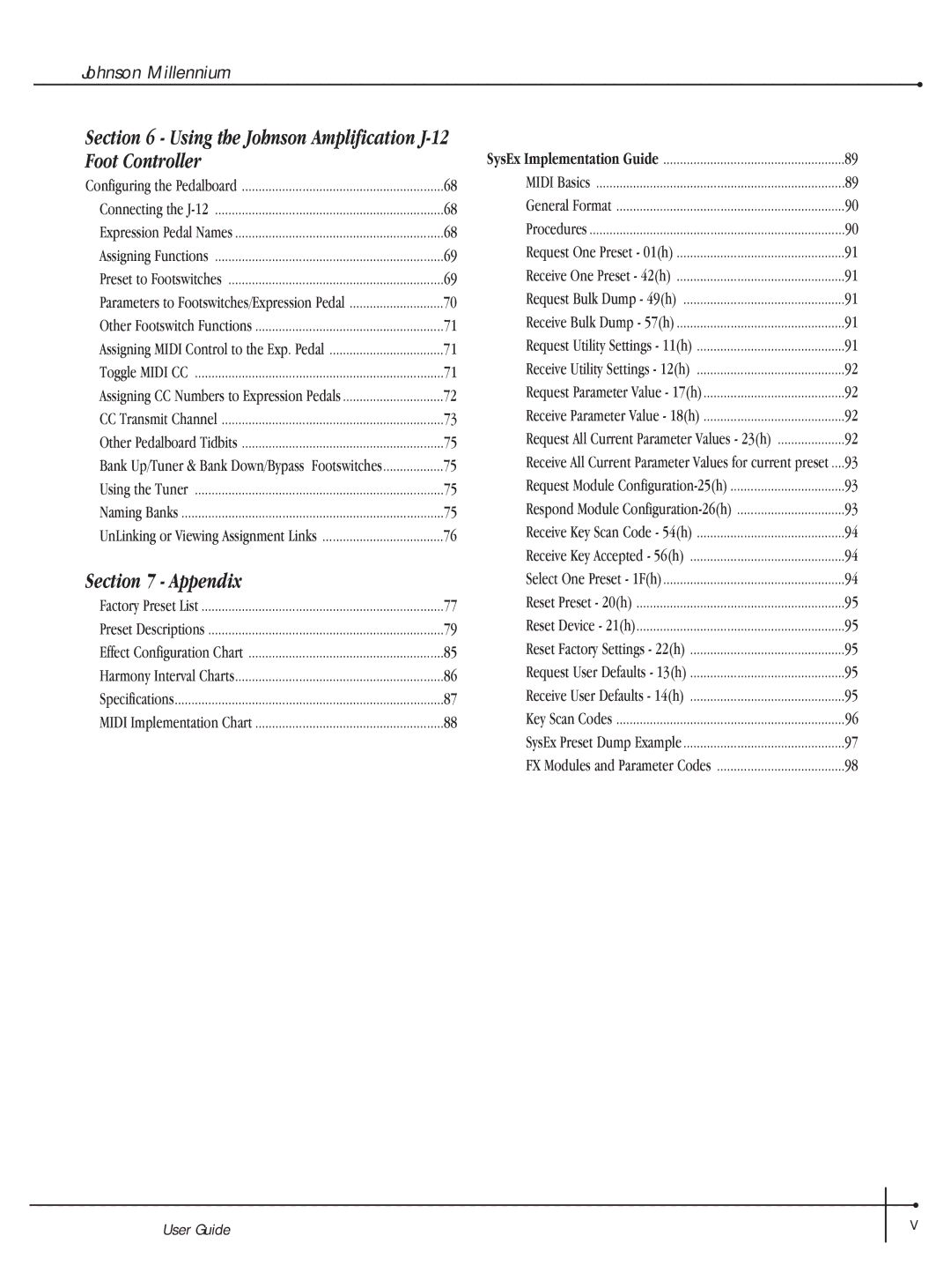 Millennium Enterprises Integrated Modeling Amplifier manual Using the Johnson Amplification J-12 Foot Controller, Appendix 