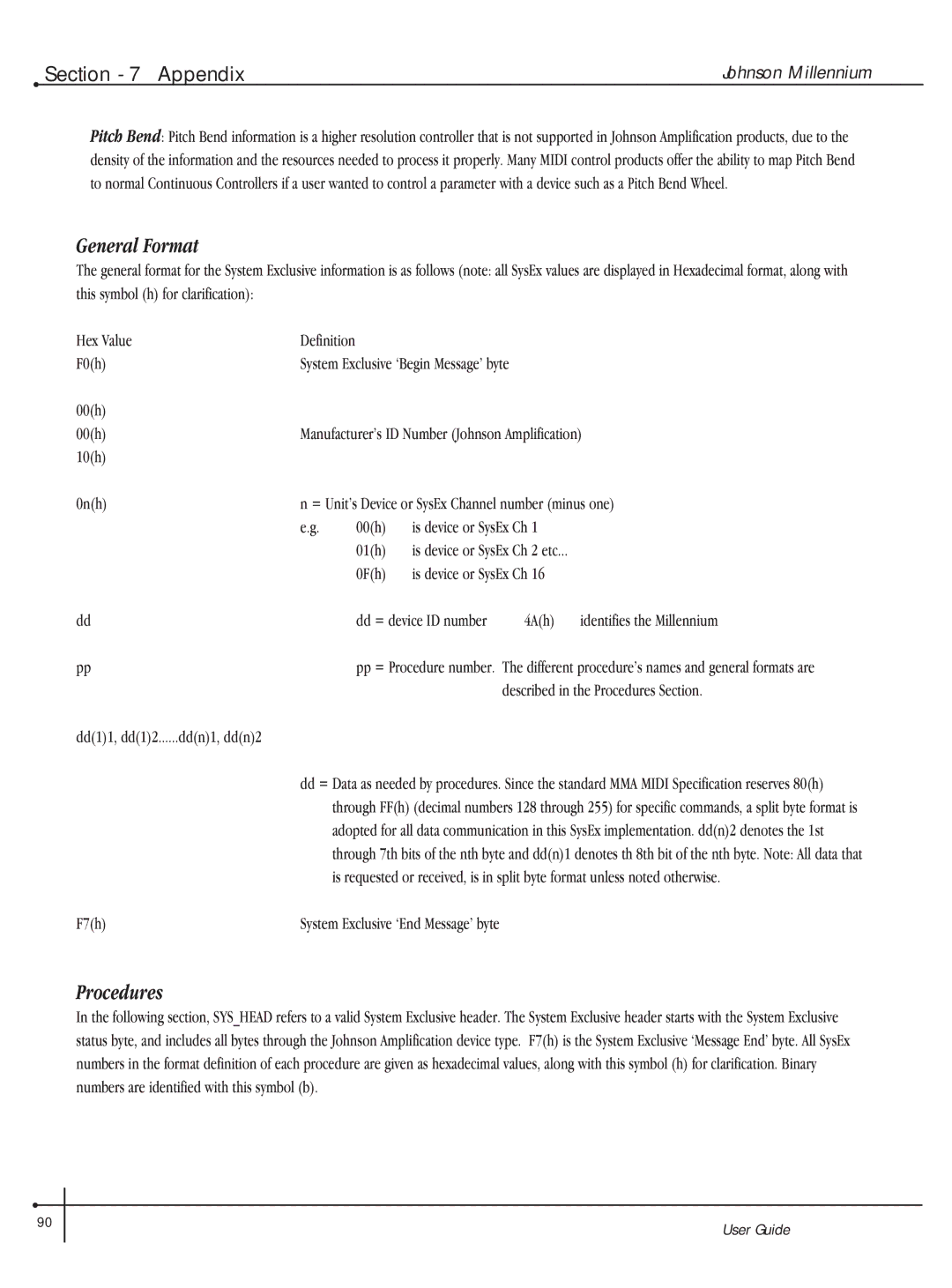 Millennium Enterprises Integrated Modeling Amplifier manual General Format, Procedures 