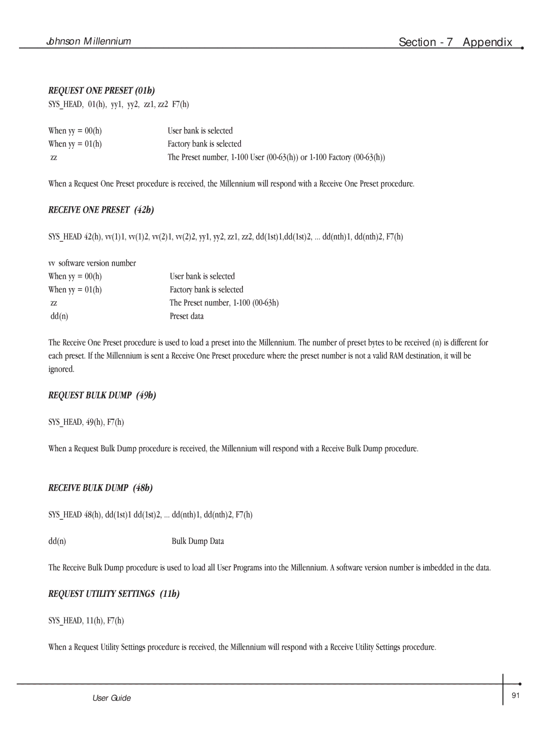 Millennium Enterprises Integrated Modeling Amplifier manual SYSHEAD, 49h, F7h, SYSHEAD, 11h, F7h 