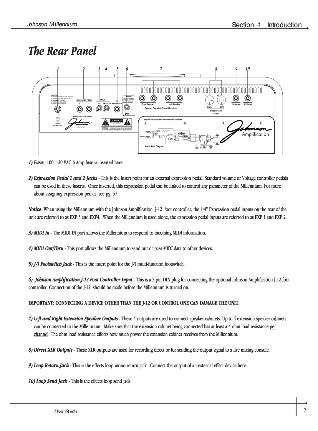 Millennium Enterprises Integrated Modeling Amplifier manual The Rear Panel, Introduction, User Guide, Johnson Millennium 