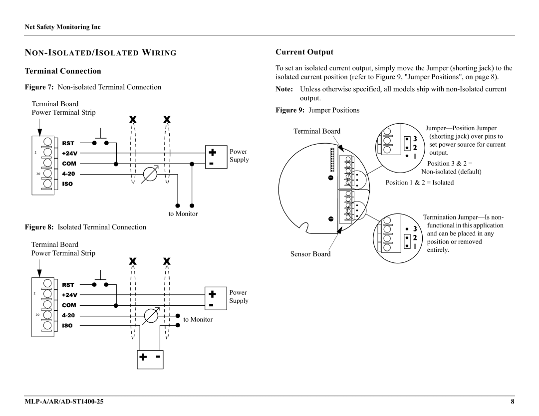 Millennium Enterprises AD-ST1400-25, MLP-A/AR user manual Terminal Connection, Current Output, NON-ISOLATED/ISOLATED Wiring 