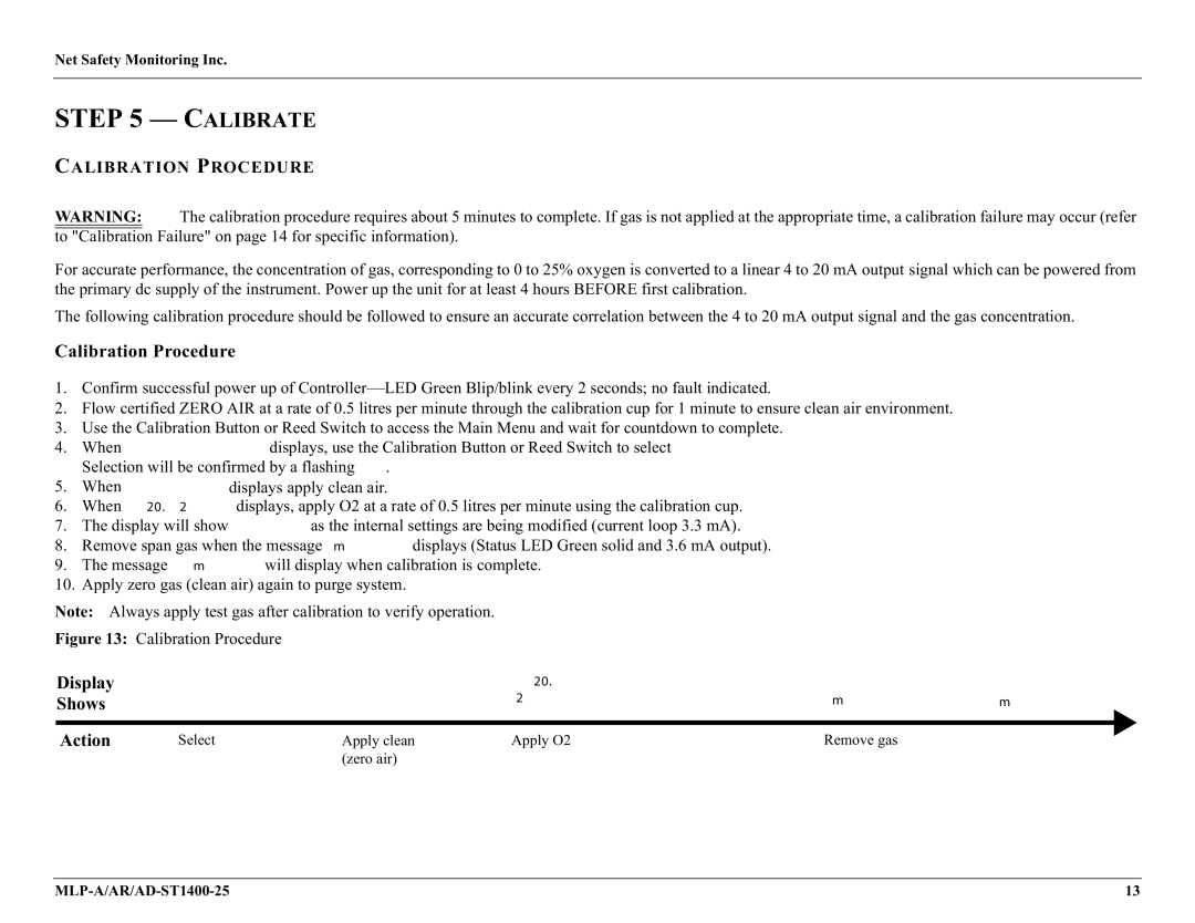 Millennium Enterprises MLP-A/AR, AD-ST1400-25 user manual Calibrate, Calibration Procedure, Display, Shows, Action 