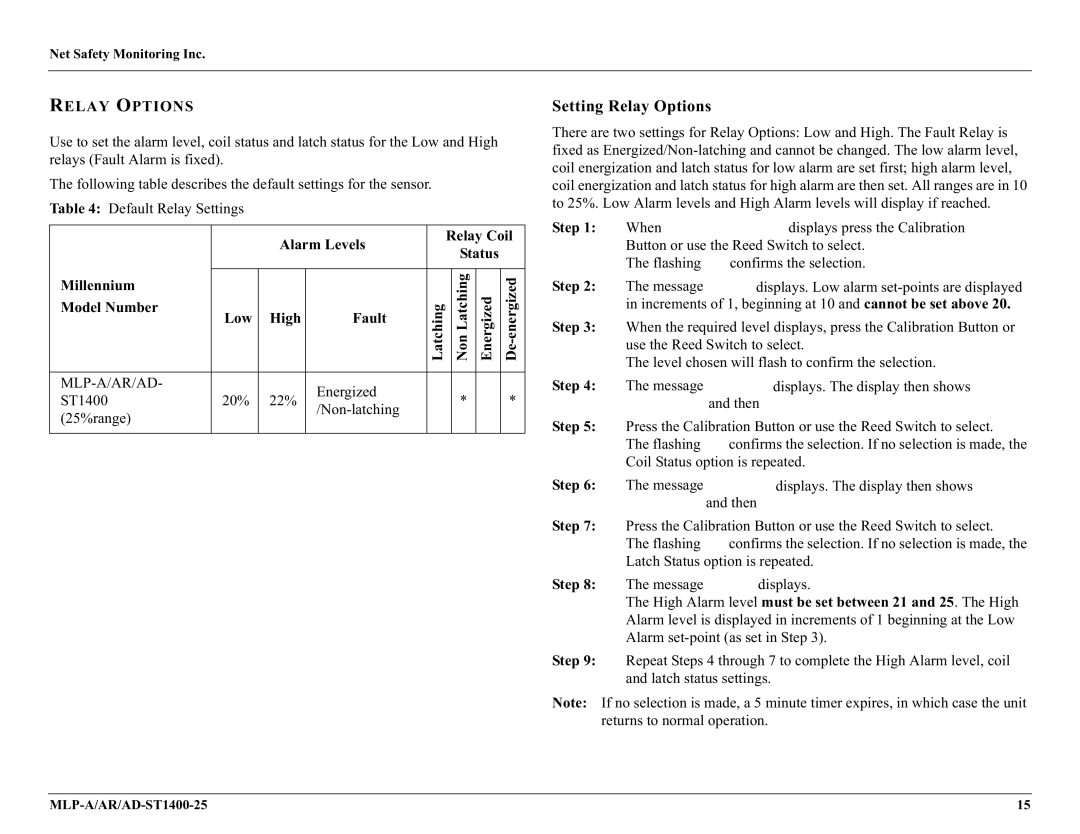 Millennium Enterprises MLP-A/AR, AD-ST1400-25 Setting Relay Options, Alarm Levels Relay Coil Status Millennium, Step 
