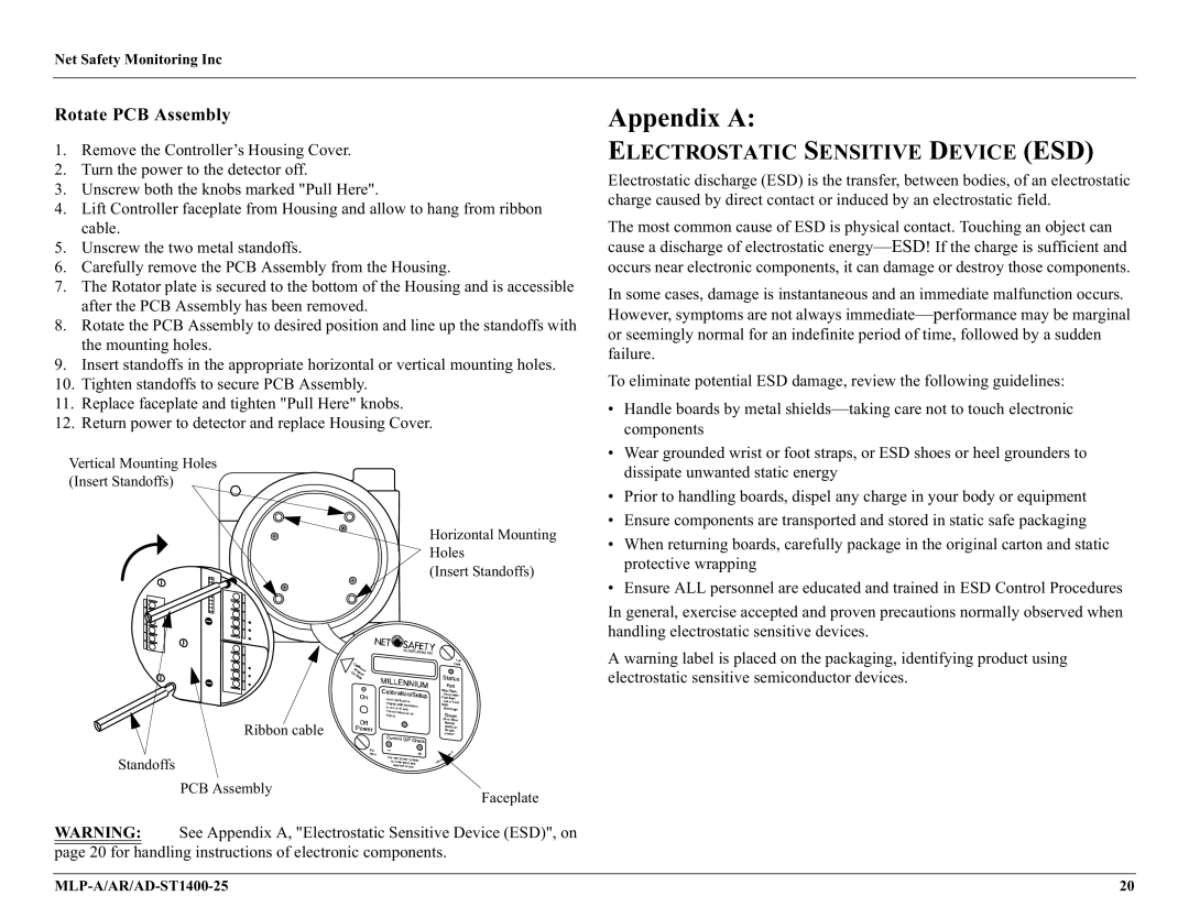 Millennium Enterprises AD-ST1400-25, MLP-A/AR user manual Appendix a, Rotate PCB Assembly 