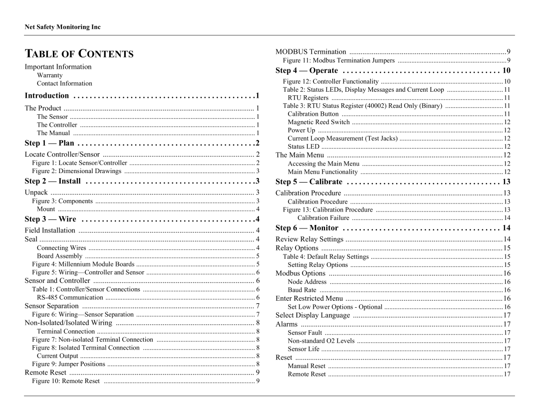 Millennium Enterprises MLP-A/AR, AD-ST1400-25 user manual Table of Contents 